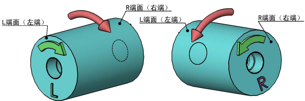 旋轉(zhuǎn)接頭安裝設(shè)計(jì)旋向要求01